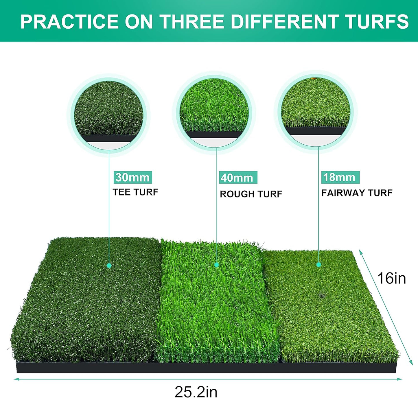 Golf Hitting Mat, 3-In-1 Foldable Golf Mat Indoor Outdoor, Tri-Turf Golf Practice Mat Traint Aid Batting for Chipping Swing Detection Portable Personal Driving Range for Backyard