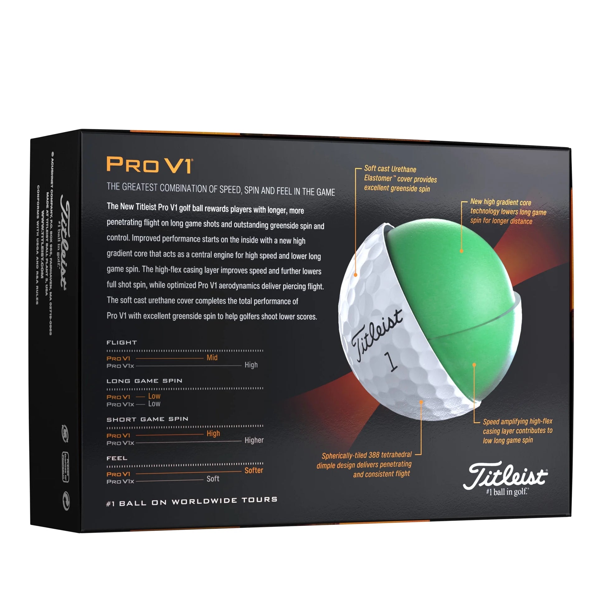 2023  Pro V1 White