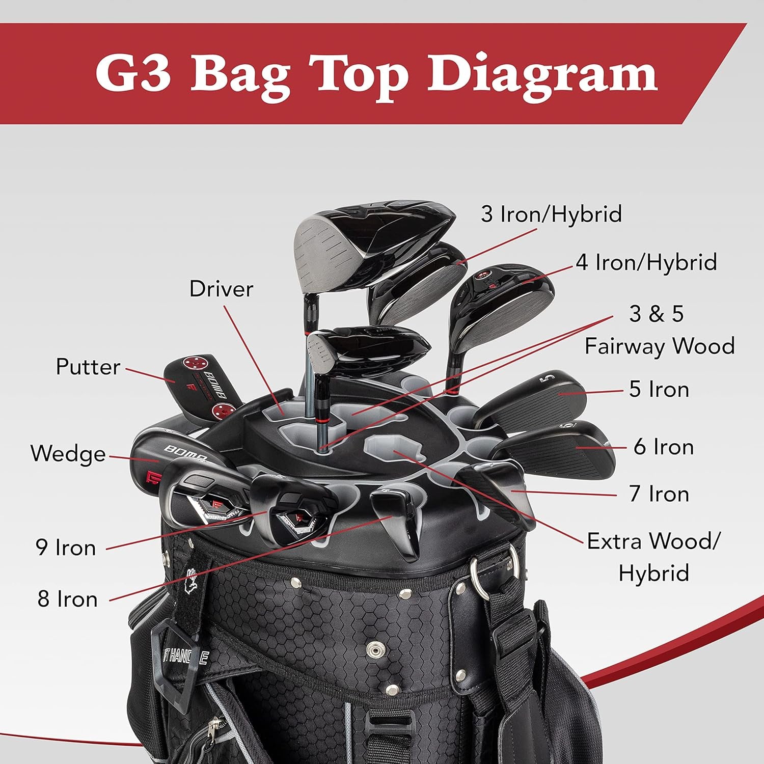 Premium Cart Bag with 14 Way Organizer Divider Top