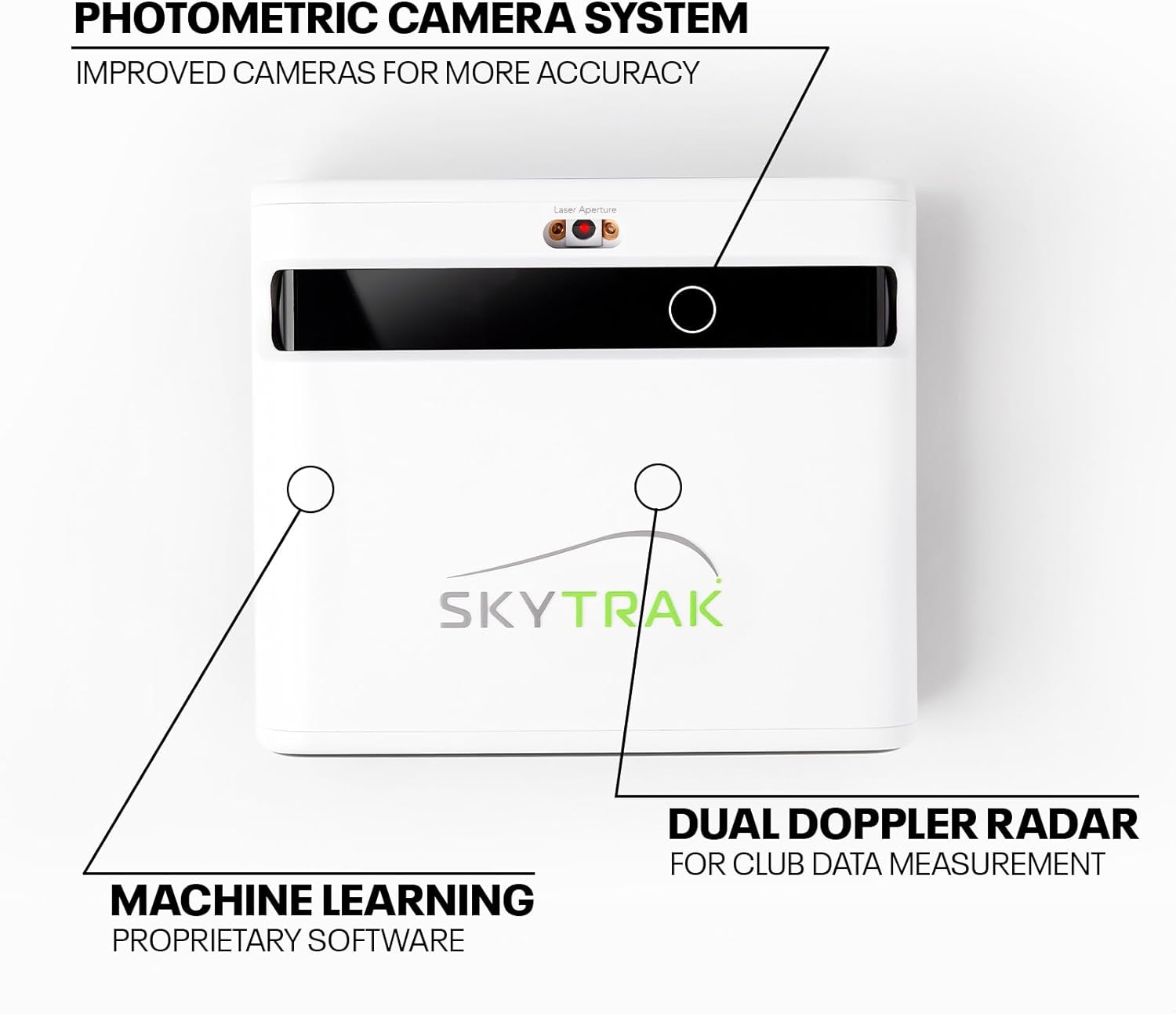 + Launch Monitor and Golf Simulator - Tour-Level Golf Analysis with Dual Doppler Radar, Enhanced Camera, 100K+ Courses, Real-Time Gameplay Simulation, Wi-Fi, USB-C Charging