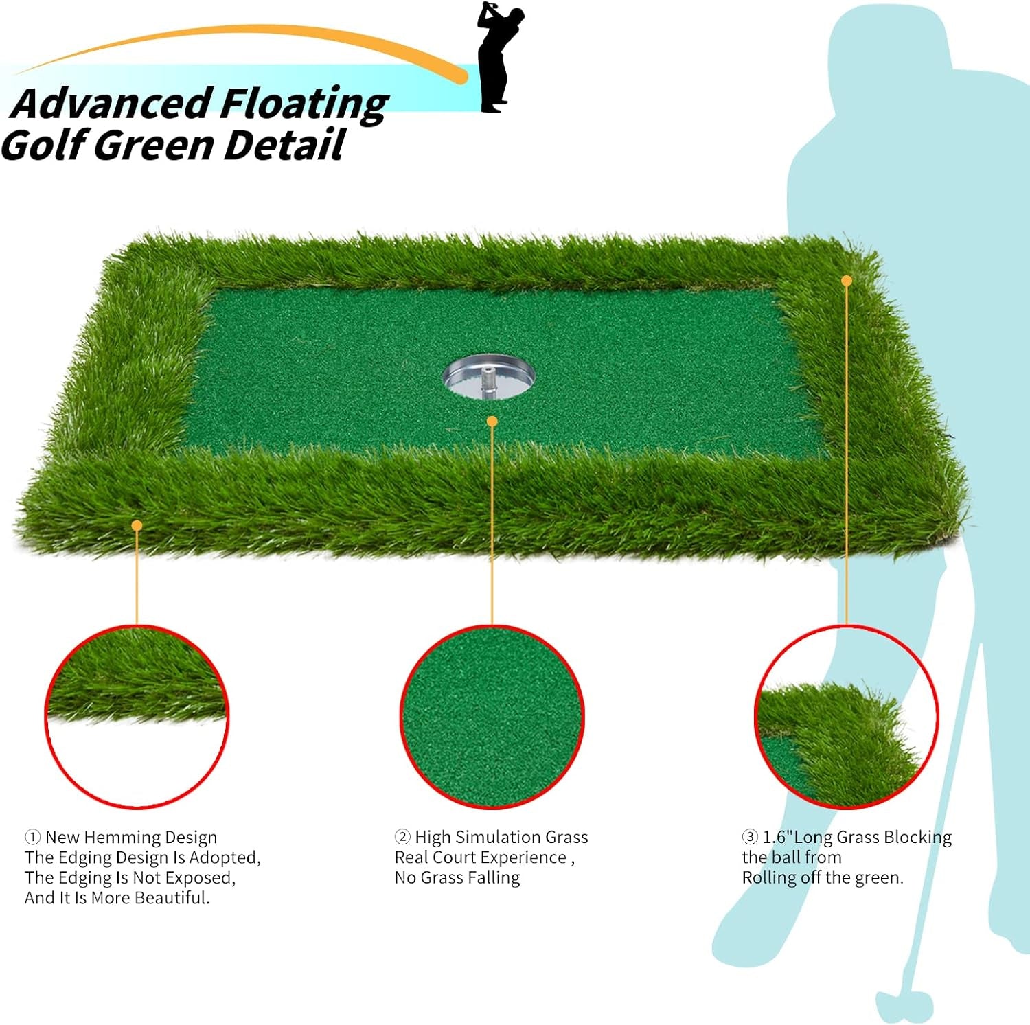 Floating Golf Green for Pool, Various Sizes (35"X24"/47"X35"/63"X47") to Suit Your Needs, Floating Chipping Green-Ideal for 2-4 Golfers Competing and Improving Skills in Outdoor and Pool Games